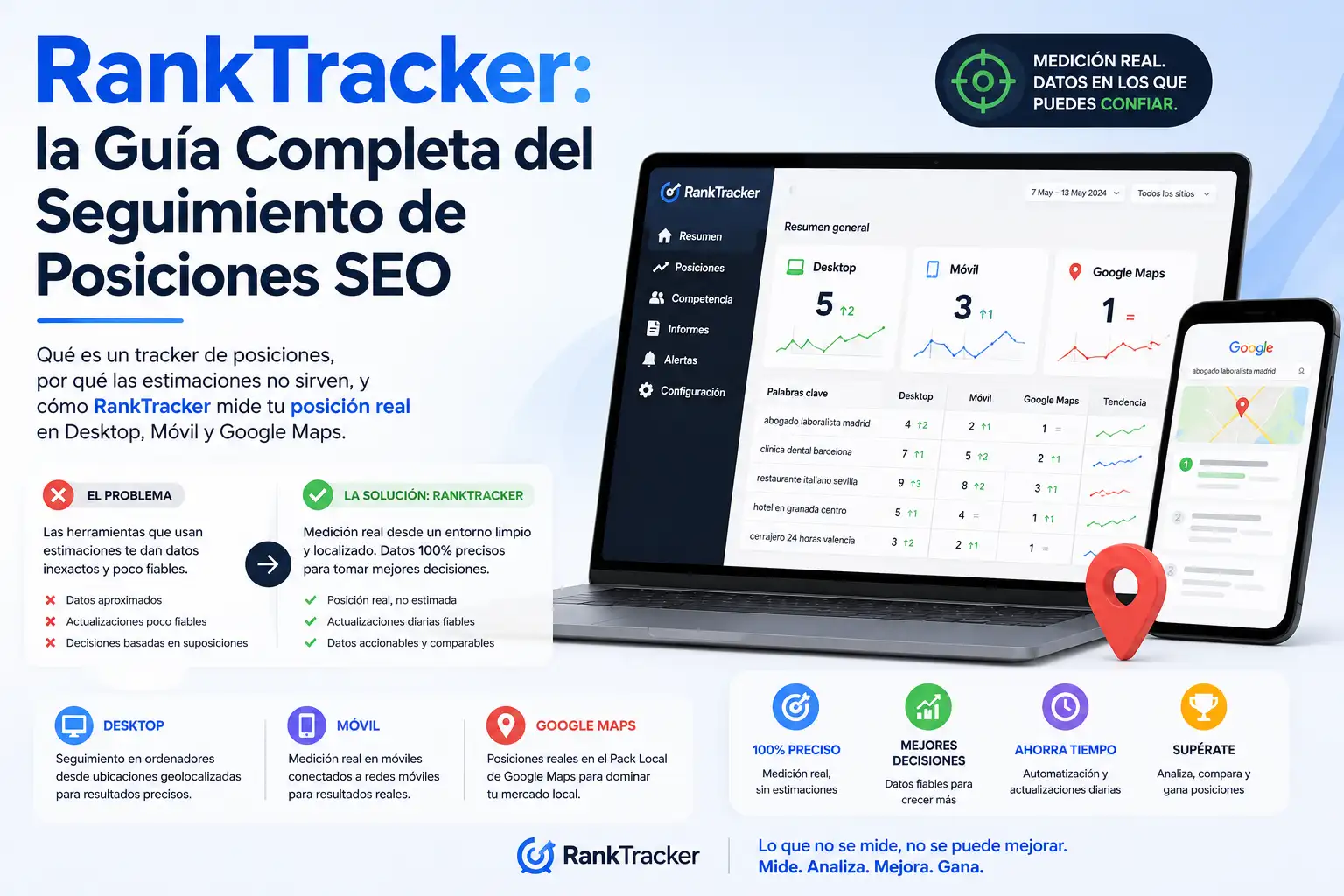 RankTracker: la Guía Completa del Seguimiento de Posiciones SEO